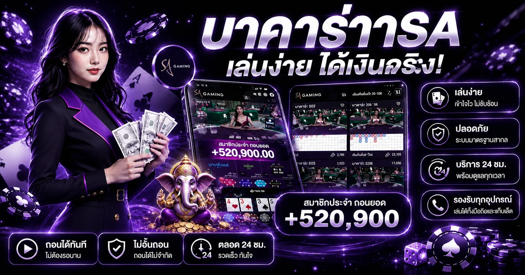 คาสิโนสดบน Mutelu88 พร้อมมาสคอต Ganesha Fortune